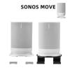 Aokicase Compatible with Sonos Move Holder Wall Mount Sonos Move Stand Accessories with Integrated Cable Management, Smart Home Speaker Accessories Rack (Sonos Move, Transparent) 1 Piece view 3