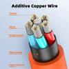 NFHK DP 4K to DP Displayport Ultra Soft High Flex Monitor Cable Hyper Super Flexible Cord Male to Male for Computer Graphics Card 200CM view 3