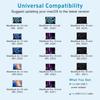 118W Mac Book Pro Charger for MacBook Pro Mac Book Air 13 14 15 16 inch 2018-2025 M1 M2 M3 M4 M5 Laptop USB C Power Adapter 6.6FT USB-C Cable Charging as Fast as Mag3,Original Quality view 2
