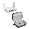 GL.iNet GL-SFT1200 (Opal) Secure Travel WiFi Router & GL.iNet Gadget Organizer Case for Travel Routers (Blue) view 1
