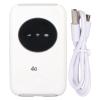 4G/5G WiFi Hotspot, Unlocked USB WiFi Modem with SIM Card Slot, Portable Travel Router for Smartphone Tablet Laptop, Supports 300Mbps, 10 Device Connectivity view 1