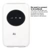 4G/5G WiFi Hotspot, Unlocked USB WiFi Modem with SIM Card Slot, Portable Travel Router for Smartphone Tablet Laptop, Supports 300Mbps, 10 Device Connectivity view 4