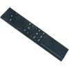 (2 Pack) Replacement Remote Control Infrared TV Commander Compatible with Samsung Frame/Neo QLED UHD Smart TV QN85, QN98, QN32, QN43, QN50, QN55, QN65, Q60A, Q80A, QN75, Q70A, QN90A, QN85LS, QN75LS view 3