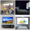 AIZYR Portable Projector Movies Screens Reflective Foldable Outdoor Indoor Anti-Light HD Projection Screen for Home Party Classroom,72in/148 * 105cm(4:3) view 2