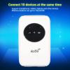 Mobile Hotspot, 4G LTE USB Modem 300Mbps Unlocked 5G High Speed Hotspot with SIM Card Slot Portable Router for Travel, Business Trip, Work view 4