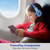 SIMOLIO Kids Headphones for School Age, Wired Headsets with Microphone Volume Limiter Sharing Jack, Adjustable & Sturdy, Tangle-Free Foldable Stereo Headphone for Boys Tablet Travel (Blue) view 2