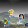 10-30x42 Zoom Monocular Telescope - High Powered HD Compact Monocular for Bird Watching BAK-4 Prism, FMC Lens Portable for Travel, Camping, Hiking, Black view 4