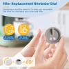 Keurig Filter Replacement Starter Kit for Keurig 2.0 Brewers K Select, K-Classic, K350 to K575, K-Cafe, Elite, K-Express, K-Duo PLUS with Side Reservoir Filter Holder and 12 Replacement Water Filters view 4