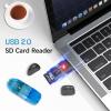 4 Pack USB SD Card Reader for PC, SD Card to USB Adapter, Card Reader for Camera Memory Card Reader, Wansurs Card Reader for Laptop view 2