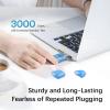 4 Pack USB SD Card Reader for PC, SD Card to USB Adapter, Card Reader for Camera Memory Card Reader, Wansurs Card Reader for Laptop view 3
