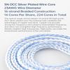 16 Cores 5N single Crystal Copper Cable,KBEAR ST16 Headphone Cable Silver-plated Upgrade Wire Silver MMCX Replacement Earphone Wire Cable for FILO FH3 FD3 FF5 (MMCX 2.5mm Audio Jack, Silver-Blue) view 3