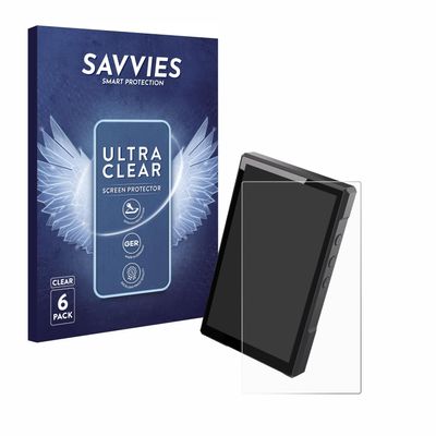 Savvies Screen Protector Compatible with Luoran N2 Protection Film Clear 6-Pack