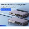HDMI Switch, 4K HD Splitter 1 in 2 Out, Up to 18Gbps 4K 60Hz 3D CEC HDCP2.2, Supports HD Multimedia Switcher for TV Projector Player (YC-Q201) view 4