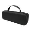 Video Projector Case,Projector Bag,Projector Carrying Case,Hard EVA Compact Light Soft Handle Storage Case for Laptop, Projector view 3