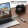 1pc 7 in 1 USB-C Hub & 1pc SD Card Reader view 4