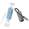 1pc USB C to Ethernet Adapter & 1pc SD Card Reader view 1