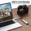 1pc 7 in 1 USB-C Hub & 1pc SD Card Reader view 4