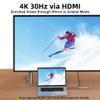 1pc 7 in 1 USB-C Hub & 1pc SD Card Reader view 4