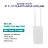 4G LTE Router with SIM Card Slot, 300Mbps Unlocked Mobile Hotspot Router with Dual 5dBi High Gain Antenna (US Plug 100240V) view 2