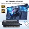 LUKFOCAB HDMI Multi-Viewer 4X1, Seamless Switcher 4 in 1 Out, Quad Multi Viewer Switcher with IR Remote, Supports 4K 30Hz, 5 Display Modes for Security Camera, Gaming Consoles view 4