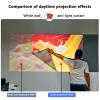 AIZYR Portable Projector Screen Anti Light Curtain Foldable HD 4K 16:9/4:3 Wall Projection for Home Indoor Outdoor,84in/172 * 125cm(4:3) view 3