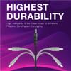 2 Packs 16.5ft Power Extension Cable for Home Security Camera System DVR kit view 4