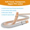 Elecan Pro Series 16/2 Speaker Wire Cable Spool 150 Ft 16 Gauge AWG-Transparent Zipper Soft Touch PVC Jacket&Al-Foli Shielding for HiFi Home Theater,Car Audio Speakers,Stereos-Gold/Silver view 3