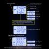 DC Boost Converter Adjustable Power Module CNC Constant Voltage Constant Step Up Down Power Supply for Vehicles view 2
