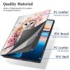 ACWDMKH for Surface Pro X Case Protector PU Leather Slim Folio Stand Multiple Viewing Angles Shockproof Cover for Microsoft Surface Pro X 13" 2021/2020/2019 Tablet,Flower and Owl view 3