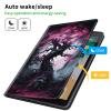 CGFGHHUY for Kindle Scribe Case for Kindle Scribe Cover 10.2 inch Lightweight Protective PU Leather Smart Stand Cover with Auto Wake Sleep Case for Kindle Scribe 2022 - Cherry Blossom Tree view 3