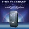 4G Router, Portable 4G Router Plug Card 150M Mobile Hotspot, 8 Users Capacity, Not Support 5G . 2100mAh (Europe Version(B1.B3.B7.B8.B20.B38.B40.B41)) view 2