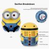 Davolink Minions Series WiFi 6 / 6E Gaming Router WiFi Extender Dual & Tri-Band Gigabit Wireless Internet Mesh System Fast 8K Streaming Low Latency WPA3 Secure Home Wi-Fi (Bob) view 3
