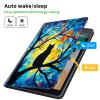 CGFGHHUY for Microsoft Surface Pro 7 Case Lightweight Protective PU Leather Smart Stand Cover with Auto Wake Sleep Tablet Case for Microsoft Surface Pro 7 Plus/7/6/5/4 - Cat in The Tree view 3