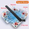 Geekstory Dual Band WiFi 2.4GHz 5.8GHz 10dBi RP-SMA Male Antenna 15cm 6inch Universal Antenna Amplifier for WiFi Router Wireless Signal Booster (Pack of 4) view 4
