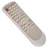 NB050 PERFASCIN Replace Remote Control Fit for Symphonic Funai Emerson Sylvania Magnavox DVD Video FUNAI DVL100E EWD7004 RSD200E SD200E NB050UD view 3
