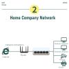 5 Port Gigabit Network Switch Gigabit Ethernet Network Hub 10 100 1000Mbps for Home Office (US Plug) view 4