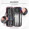 NEEWER Trolley Case for Photo Studio Equipment, 37.8"x15.3"x12.2"/96x39x31cm, Tripod Rolling Bag with Wheels/Straps/Padded Compartment/Handle for Light Stands, Strobes, Photography Accessories, PB009 view 2