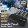 Fosmon HDMI Splitter 1 in 2 Out (4K@60Hz) 2 Port HDMI Splitter for Dual Monitors Duplicate/Mirror Only (*Not for Multi Monitors) with EDID Down-Scaler for Dual Identical Display Support view 3
