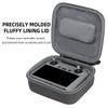 YYFRIEND Remote Control Storage Bag Shoulder Bag for DJI RC 1/RC 2 Remote Control view 4