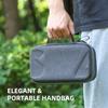 YYFRIEND Drone Bag Storage Bag Portable Messenger Bag for DJI AIR 3 view 4