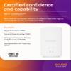 Aruba Instant On AP22D 2x2 Wi-Fi 6 Wireless Access Point | Single Room, Secure, Smart Grid Support | JP Model | Power Source: Source Not Included (S1U77A) view 4