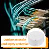 4 Pack Box tv Stand Protector Plug Covers Television Electric Wire Plug Cover Extension Cord Water Proof Cable Extension Cord Extend Camera Cover Camera Mount Wire Box view 2