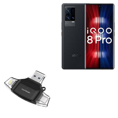 BoxWave Smart Gadget Compatible with vivo iQOO 8 Pro - AllReader SD Card Reader, microSD Card Reader SD Compact USB - Jet Black