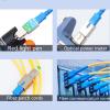 DAGIJIRD 0dB SC to SC/UPC Male Female Optic Fiber Converter Adapter Coupler for Computers, Tablets view 3