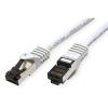 VALUE S/FTP (PiMF) Patch Cable Cat.8 (Class I), LSOH, Stranded Wire, Grey, 3 m view 2