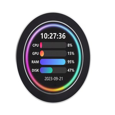 2.8inch USB Monitor 480480 Pixel-Water Cooler Screen / PC Case Secondary Screen / Desktop RGB Ambient Screen, with Music Spectrum Analysis Function, Various Data Monitoring, CNC Metal Case, Black