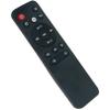 AIDITIYMI Replace Video Projector Remote Control Suitable for VIEWSONIC VS17337 VS18241 VS18242 M1 M1-S M1+ M1 Plus M1+ G2 Portable LED Projector Full HD Cinema Projectors view 1