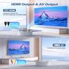 DESOBRY HDMI DVD Players for TV with All Region Free view 2