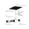 ENS SIPSB4AGZ/4-U3 4MP Solar-Powered Full Color Security IP Camera, 4mm Fixed White LED True WDR Starlight+ Human Vehicle Classification Face Detection Perimeter Protection Built-in Mic & Speaker IP67 view 3