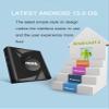 RUPA Android TV Box 13.0 RK3528 4GB RAM 32GB ROM TV Box Support WiFi6 BT5.0 USB3.0 Ethernet 1000M LAN 8K 3D HDR10 HD Video Android Box view 4